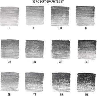 Winsor&amp;Newton Studio Collection 12 Soft Grafiet Potloden