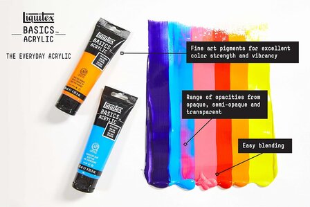 Liquitex basics 48 delige verfset