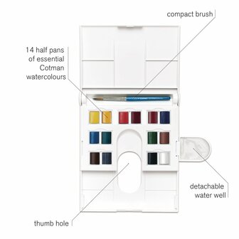 Cotman The Compact Set