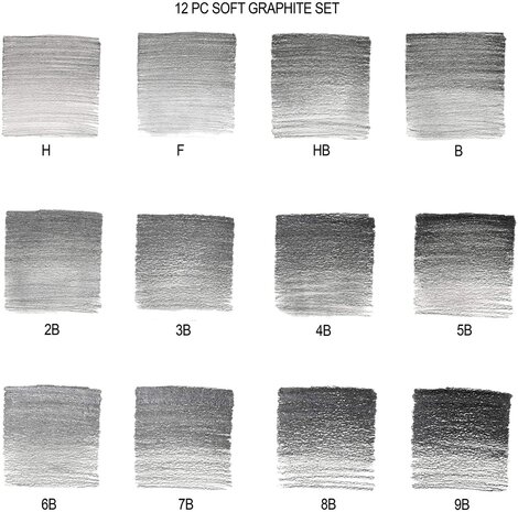 Winsor&Newton Studio Collection 12 Soft Grafiet Potloden