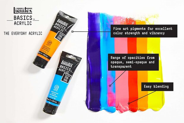 Liquitex basics 48 delige verfset
