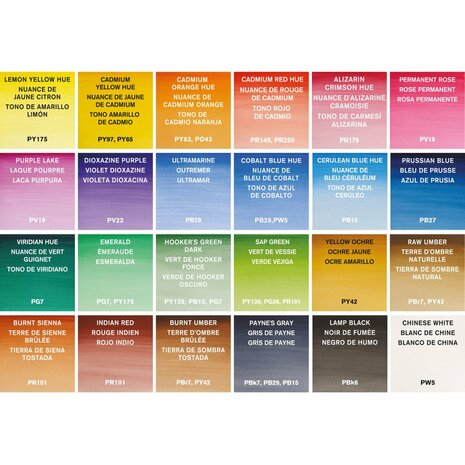 Cotman Painting Plus Set